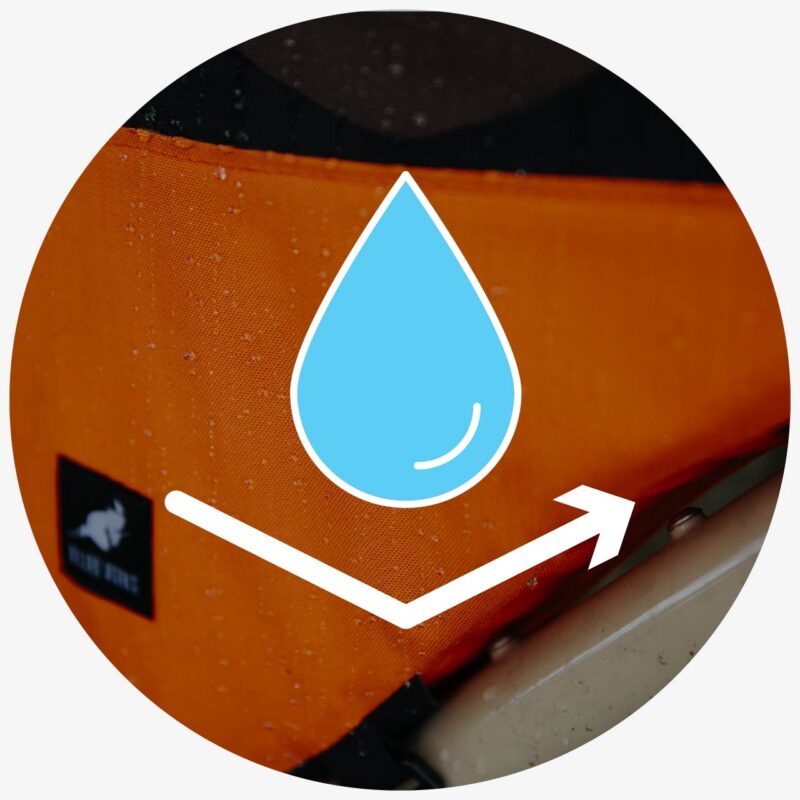 Waterproof - fully seam taped liner